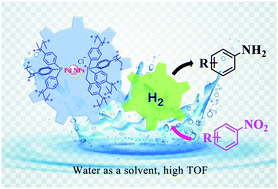 Graphical abstract: Pd nanoparticles stabilized with phosphine-functionalized porous ionic polymer for efficient catalytic hydrogenation of nitroarenes in water