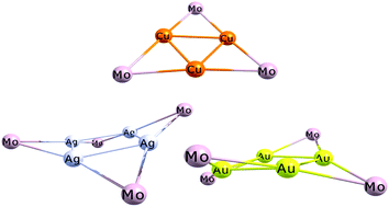 Graphical abstract: Shedding light on the bonding situation of triangular and square heterometallic clusters: computational insight