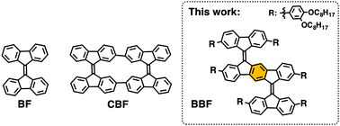 Graphical abstract: The synthesis and property investigation of π-bridged 9,9′-bifluorenylidene ladder as an electron acceptor
