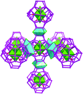 Graphical abstract: Enclosing classical polyoxometallates in silver nanoclusters