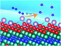 Graphical abstract: Single molybdenum atom anchored on 2D Ti2NO2 MXene as a promising electrocatalyst for N2 fixation