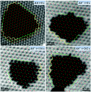 Graphical abstract: Direct imaging of the nitrogen-rich edge in monolayer hexagonal boron nitride and its band structure tuning