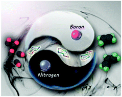 Graphical abstract: Frustrated Lewis pairs photocatalyst for visible light-driven reduction of CO to multi-carbon chemicals