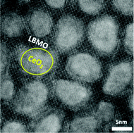Graphical abstract: Achieving ferromagnetic insulating properties in La0.9Ba0.1MnO3 thin films through nanoengineering