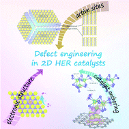 Graphical abstract: Defect engineering in two-dimensional electrocatalysts for hydrogen evolution