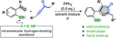 Graphical abstract: Intramolecular hydrogen-bonding-assisted phosphine-catalysed [3 + 2] cyclisation of ynones with o-hydroxy/amino benzaldehydes