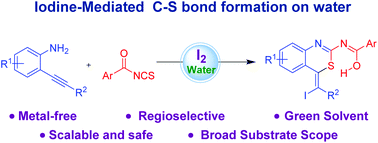 Graphical abstract: On water: iodine-mediated direct construction of 1,3-benzothiazines from ortho-alkynylanilines by regioselective 6-exo-dig cyclization