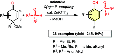 Graphical abstract: Zinc-catalyzed regioselective C–P coupling of p-quinol ethers with secondary phosphine oxides to afford 2-phosphinylphenols