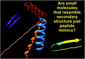 Graphical abstract: Correlations between secondary structure- and protein–protein interface-mimicry: the interface mimicry hypothesis