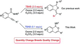 Graphical abstract: Oxidative oxy-cyclization of 2-alkynylbenzamide enabled by TBAB/Oxone: switchable synthesis of isocoumarin-1-imines and isobenzofuran-1-imine