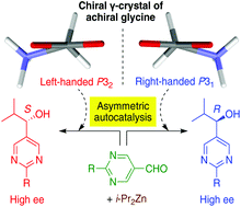 Graphical abstract: Achiral amino acid glycine acts as an origin of homochirality in asymmetric autocatalysis