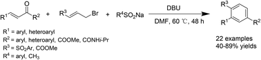 Graphical abstract: Synthesis of multisubstituted arylsulfones via a one-pot, three-component [3 + 3] benzannulation reaction