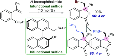 Graphical abstract: BINOL-derived bifunctional sulfide catalysts for asymmetric synthesis of 3,3-disubstituted phthalides via bromolactonization