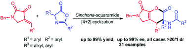 Graphical abstract: Enantioselective synthesis of pyrano[2,3-c]pyrrole via an organocatalytic [4 + 2] cyclization reaction of dioxopyrrolidines and azlactones