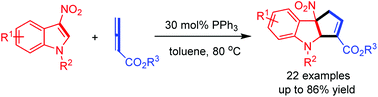 Graphical abstract: Phosphine-catalyzed regiospecific (3 + 2) cyclization of 3-nitroindoles with allene esters