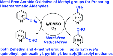 Graphical abstract: Metal- and radical-free aerobic oxidation of heteroaromatic methanes: an efficient synthesis of heteroaromatic aldehydes