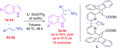 Graphical abstract: A chiral bicyclic skeleton-tethered bipyridine–Zn(OTf)2 complex as a Lewis acid: enantioselective Friedel–Crafts alkylation of indoles with nitroalkenes