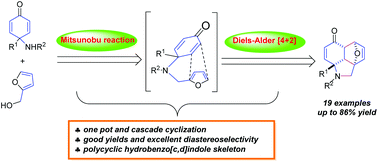 Graphical abstract: Mitsunobu-initiated cascade cyclization of p-quinamines and 2-furanylmethanols: highly regio- and diastereoselective synthesis of functionalized hydrobenzo[c,d]indoles