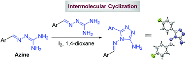Graphical abstract: An unprecedented intramolecular to intermolecular mechanistic switch in 1,1-diaminoazines leading to differential product formation during the I2-induced tandem oxidative transformation