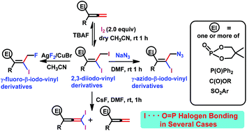 Graphical abstract: Highly functionalised (γ-azido/γ-fluoro-β-iodo/)vinyl derivatives from phosphorus based allenes or allenoates: I⋯O halogen bonding interactions