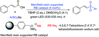 Graphical abstract: Visible-light-induced decarboxylative sulfonylation of cinnamic acids with sodium sulfinates by using Merrifield resin supported Rose Bengal as a catalyst