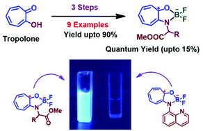 Graphical abstract: BODIPY analogues: synthesis and photophysical studies of difluoro boron complexes from 2-aminotropone scaffolds through N,O-chelation