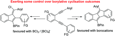 Graphical abstract: Borylative cyclisation of diynes using BCl3 and borocations