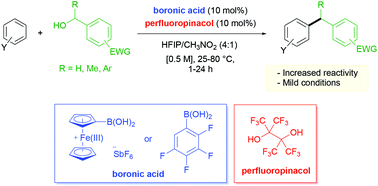 Graphical abstract: Two-component boronic acid catalysis for increased reactivity in challenging Friedel–Crafts alkylations with deactivated benzylic alcohols