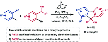 Graphical abstract: Synthesis of fluorenyl alcohols via cooperative palladium/norbornene catalysis