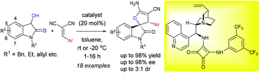 Graphical abstract: Organocatalytic asymmetric synthesis of dihydrofuran-spirooxindoles from benzylidene malononitriles and dioxindoles
