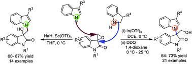 Graphical abstract: Controlling the regioselectivity of the ring opening of spiro-epoxyoxindoles for efficient synthesis of C(3)–N(1′)-bisindoles and C(3)–N(1′)-diindolylmethane