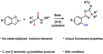 Graphical abstract: An efficient synthesis of oxazolines via a cascade reaction between azaoxyallyl cations and 1,2-benzisoxazoles