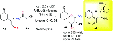 Graphical abstract: Organocatalytic asymmetric spirocyclization reactions of cyclic 2,4-dienones with cyanoketones: synthesis of spiro-dihydropyrano cyclohexanones