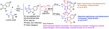 Graphical abstract: Highly regio- and diastereoselective [3 + 2]-cycloadditions involving indolediones and α,β-disubstituted nitroethylenes