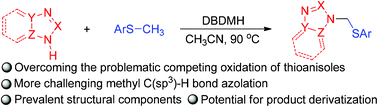 Graphical abstract: Direct methyl C(sp3)–H azolation of thioanisoles via oxidative radical coupling