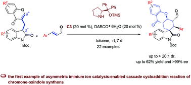 Graphical abstract: An asymmetric iminium ion catalysis-enabled cascade cycloaddition reaction of chromone-oxindole synthons with enals: construction of a spirooxindole–hexahydroxanthone framework