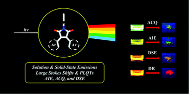 Graphical abstract: Thioarylmaleimides: accessible, tunable, and strongly emissive building blocks