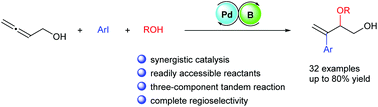 Graphical abstract: Tandem arylation and regioselective allylic etherification of 2,3-allenol via Pd/B cooperative catalysis