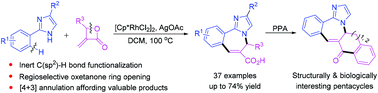 Graphical abstract: Synthesis of benzoazepine derivatives via Rh(iii)-catalyzed inert C(sp2)–H functionalization and [4 + 3] annulation