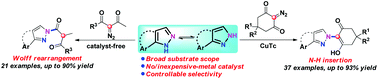 Graphical abstract: Substituent-oriented C–N bond formation via N–H insertion or Wolff rearrangement of 5-aryl-1H-pyrazoles and diazo compounds