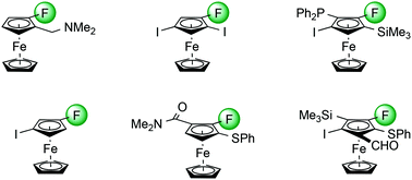 Graphical abstract: From ferrocene to fluorine-containing penta-substituted derivatives and all points in-between; or, how to increase the available chemical space