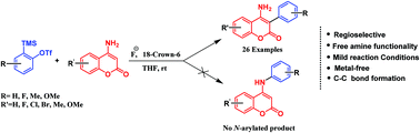 Graphical abstract: Transition-metal free C(sp2)–C(sp2) bond formation: arylation of 4-aminocoumarins using arynes as an aryl source