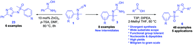 Graphical abstract: Facile synthesis of N-1,2,4-oxadiazole substituted sulfoximines from N-cyano sulfoximines