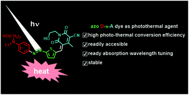 Graphical abstract: Design, synthesis, and evaluation of azo D–π-A dyes as photothermal agents