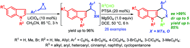 Graphical abstract: A synthetic route to 1,4-disubstituted tetrahydro-β-carbolines and tetrahydropyranoindoles via ring-opening/Pictet–Spengler reaction of aziridines and epoxides with indoles/aldehydes