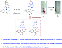 Graphical abstract: Thermal-mediated [1,3]-hydrogen transfer as the key step: access to oxindole–chromone hybrid collection with structural diversity