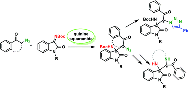 Graphical abstract: Bifunctional squaramide catalyzed stereoselective Mannich reaction of α-azido ketones with isatin-derived ketimines