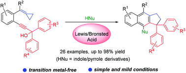 Graphical abstract: Lewis or Brønsted acid-catalysed reaction of propargylic alcohol-tethered alkylidenecyclopropanes with indoles and pyrroles for the preparation of polycyclic compounds tethered with indole or pyrrole motif