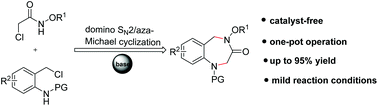 Graphical abstract: Facile synthesis of 1,2,4,5-tetrahydro-1,4-benzodiazepin-3-ones via cyclization of N-alkoxy α-halogenoacetamides with N-(2-chloromethyl)aryl amides