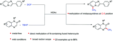 Graphical abstract: Peroxide-mediated site-specific C–H methylation of imidazo[1,2-a]pyridines and quinoxalin-2(1H)-ones under metal-free conditions